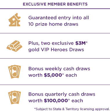 VIP Club Member Benefits